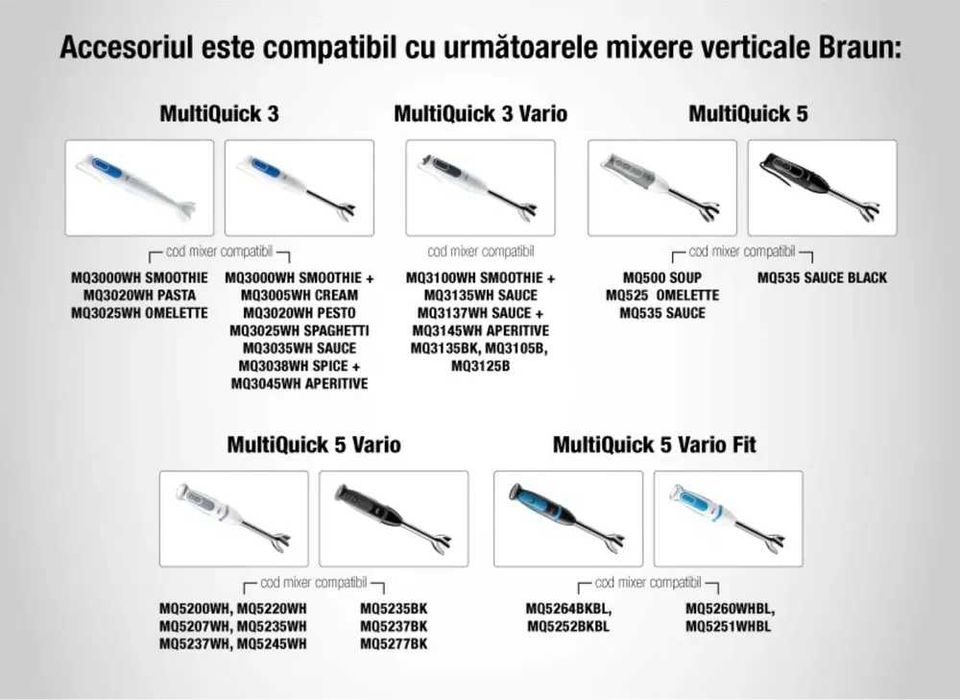 Accesoriu Braun MQ40 pentru blender de mână seria MultiQuick MQ7