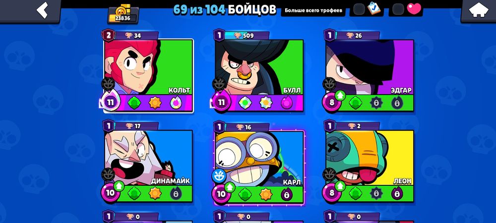 Аккаунт Brawl Stars
