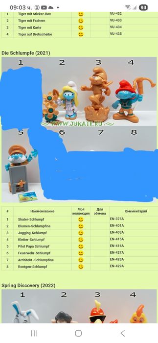 Играчки от Kinder Surprise яйца