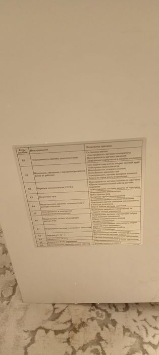 Котел двухконтурный BAMAX 2018 года.  С выхлопной трубойРабочая