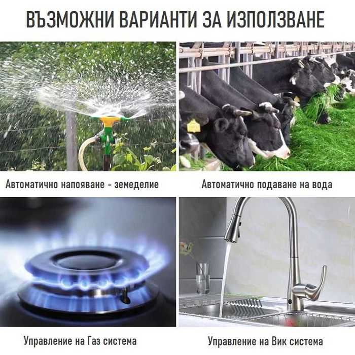 eWeLink Smart Valve - WiFi Клапан за Спирателен кран за Вода & Газ
