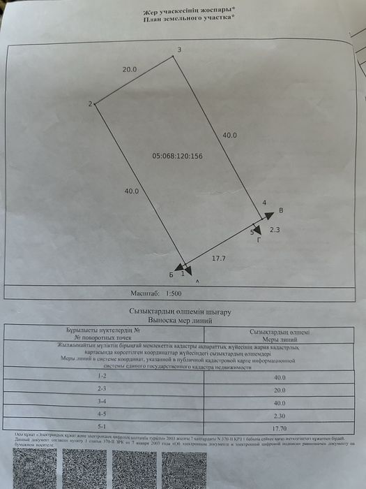 Продам земельный участок