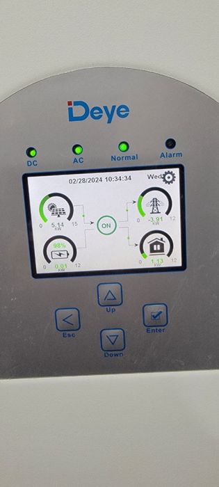 Qushosh panelarini urnatamiza.