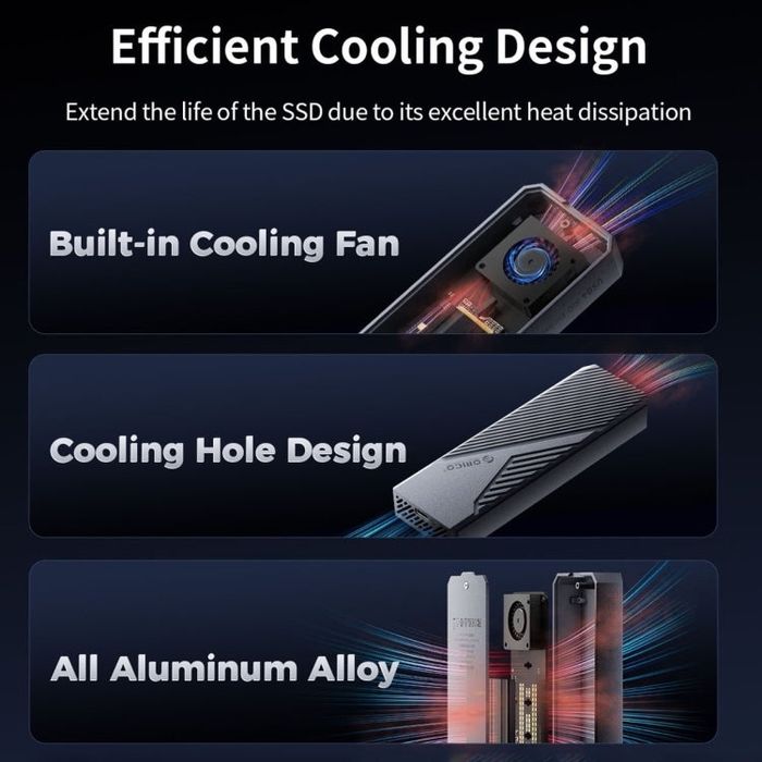 Carcasă externă SSD enclosure Orico thunderbolt 4 USB 4