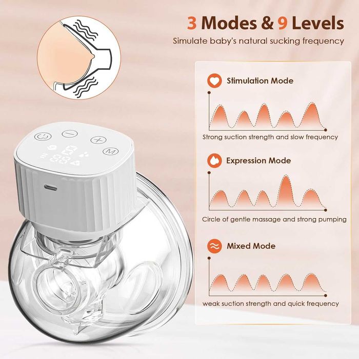 Електрическа Безжична Помпа за Кърмене