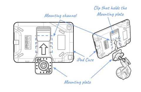 Стойка за таблет PIVOT Mount Combo Kit - 809 Suction Cup