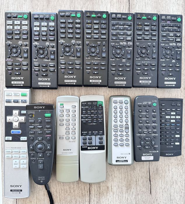 Telecomanda Sony