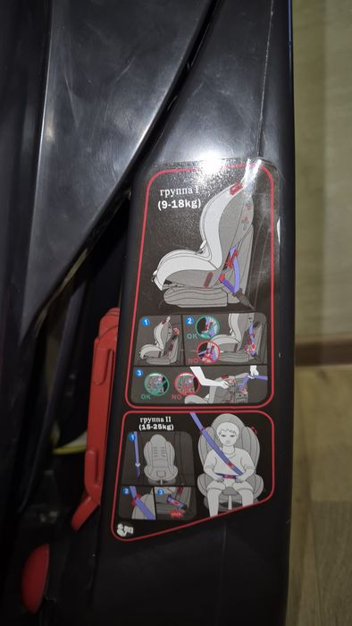 Детское автокресло
