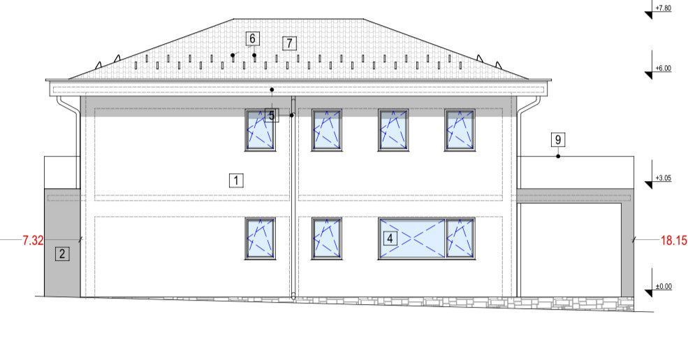 Oportunitate investitie | teren | vanzare | autorizatie de construire
