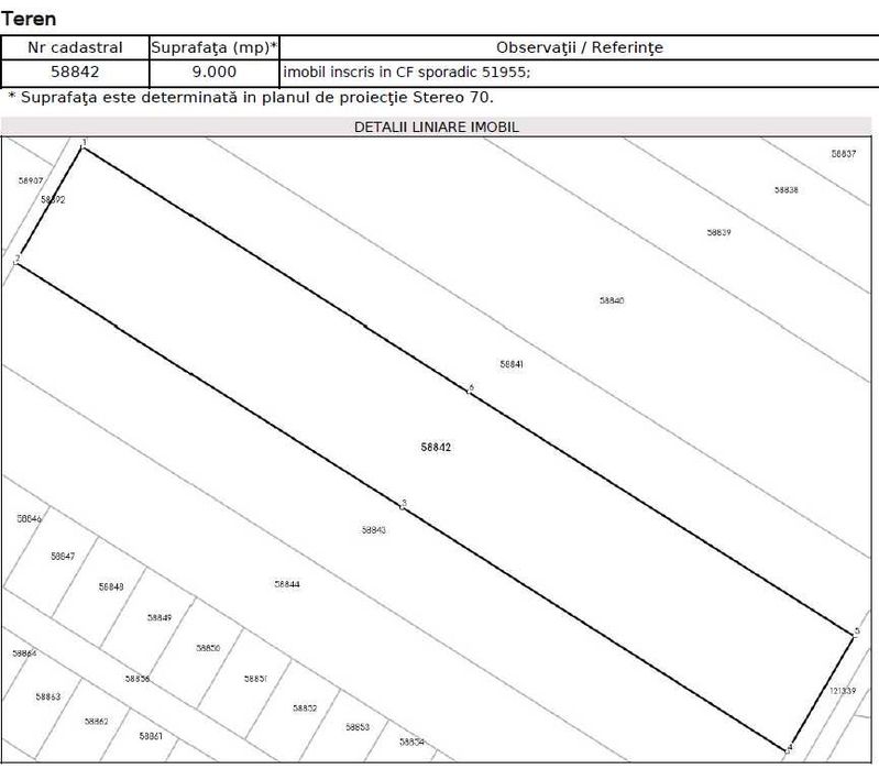 Vanzare Teren intravilan 14.000mp, deschidere 56ml, Dobroesti, Ilfov