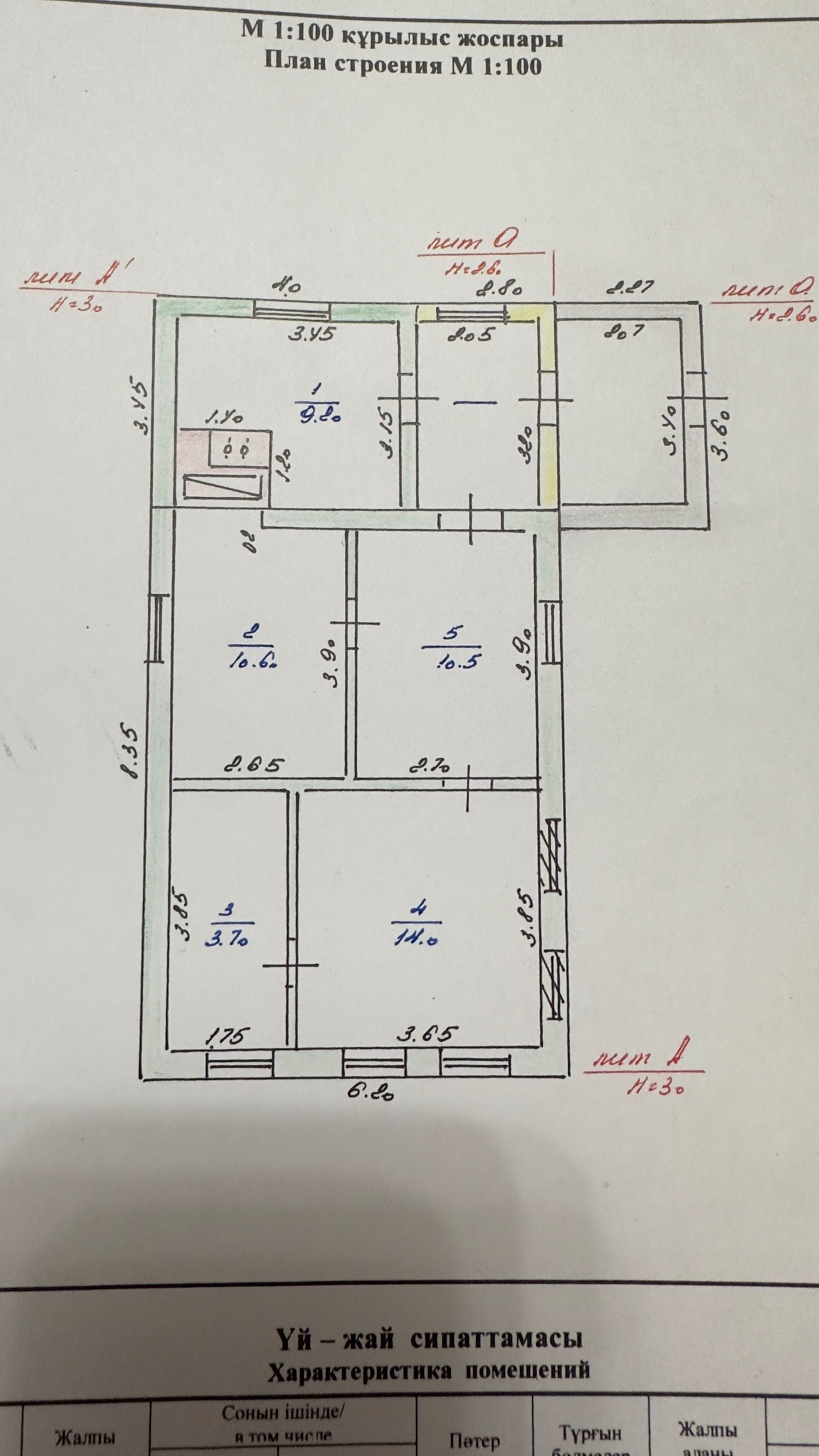 дома - Продажа домов в Аманкарагай - OLX.kz