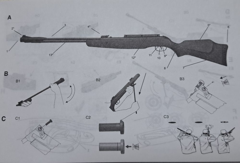 Pușcă aer comprimat