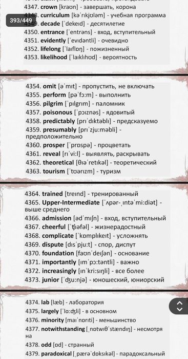 "Словарь" для изучения английского языка более 90% разговорный слов