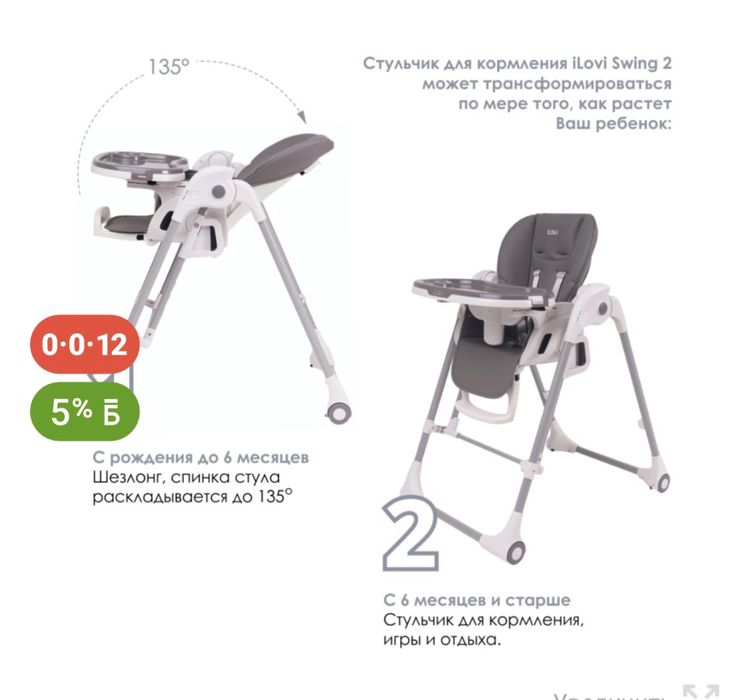 Стульчик для кормления