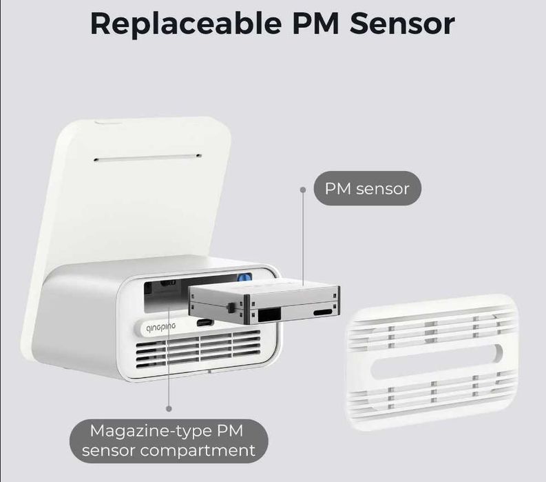 Анализатор качества воздуха Xiaomi Qingping Air Monitor 2
