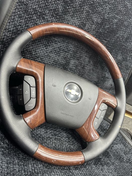 Captova anatomia rul