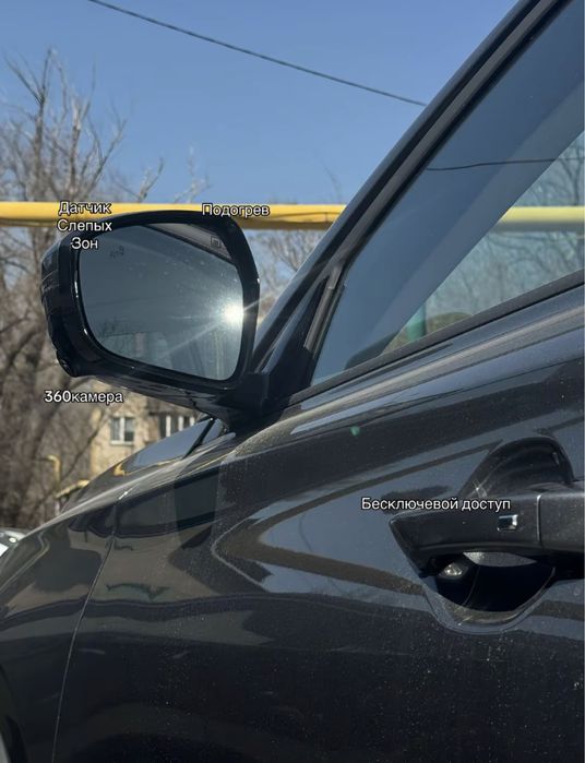 Changan cs75proo