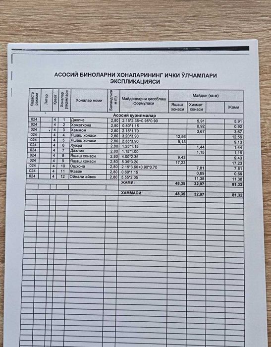 Юнусабад 18, 4/4/4, 81м2, По низкой цене, Кирпич 77 серия,  Не Торец