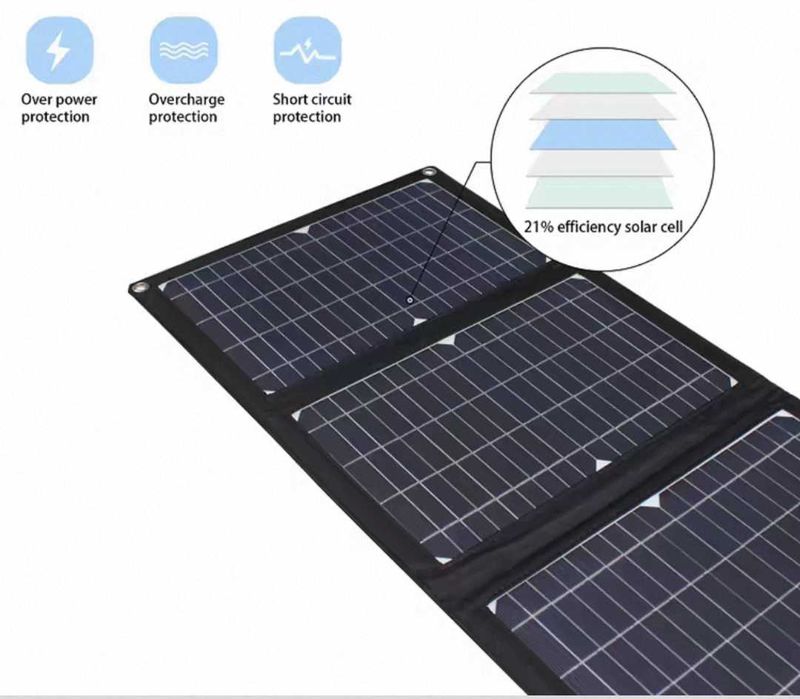 Складная Солнечная панель 45W