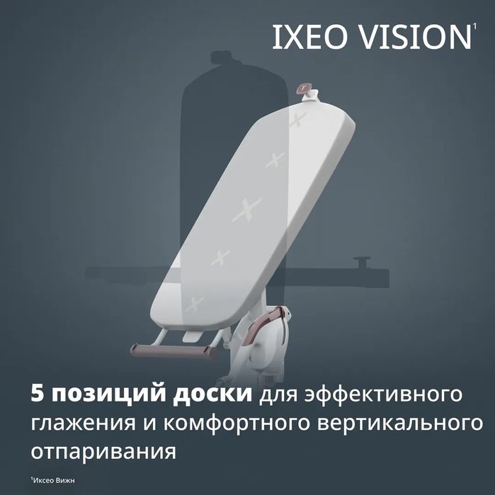 Паровая гладильная система Tefal IXEO Vision QT1811 New 2026