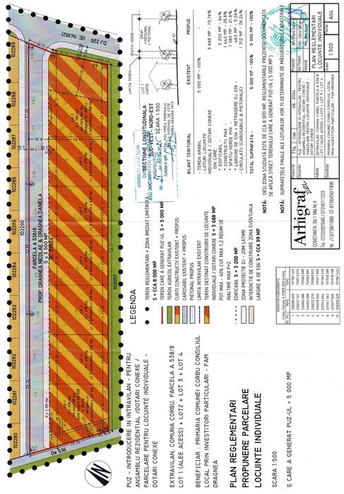 Proprietar loturi intravilan intre lac Corbu si DJ Constanta si rate.