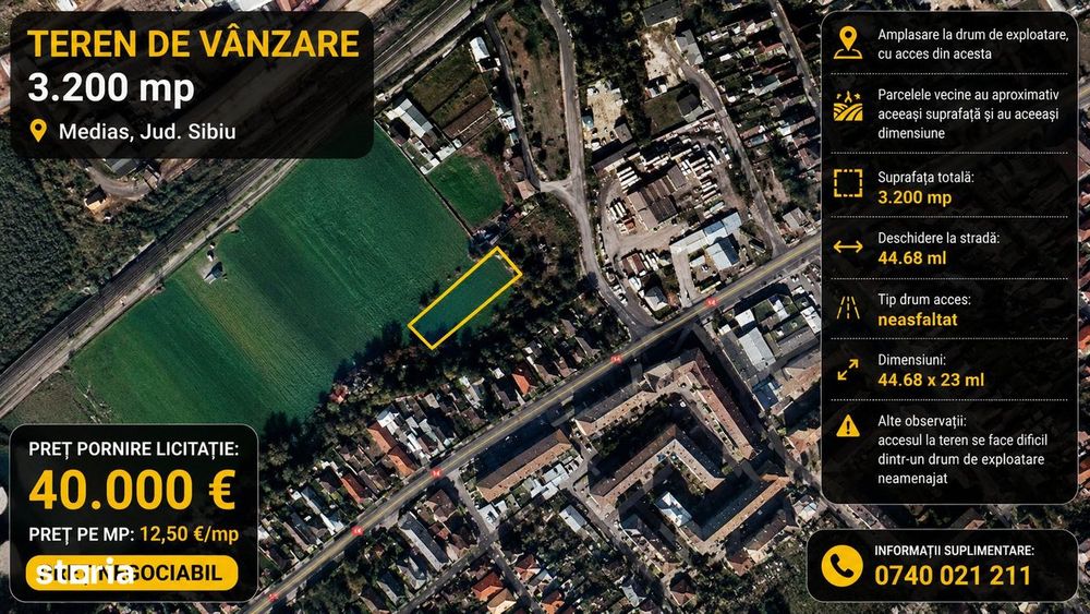 Zona Vitrometan - Gura-Campului - Teren arabil - 3.200  m², Medias