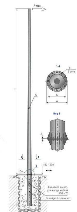 Граненые радиомачты (башни связи) 3G/4G/5G