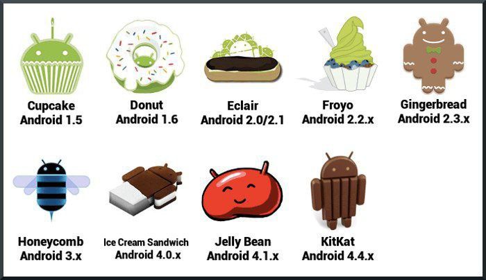 GT-320 на 1 гигабайт