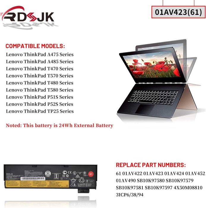 RDSJ Батерия за лаптоп Lenovo ThinkPad
