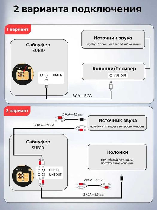 Microlab SOLO SUB10 Акустическая система Microlab  моноблок 1,4