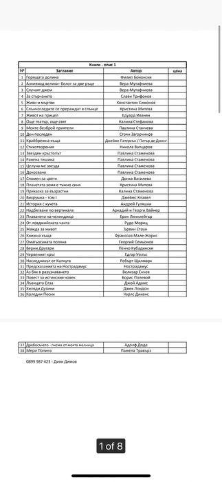 Продавам стари книги