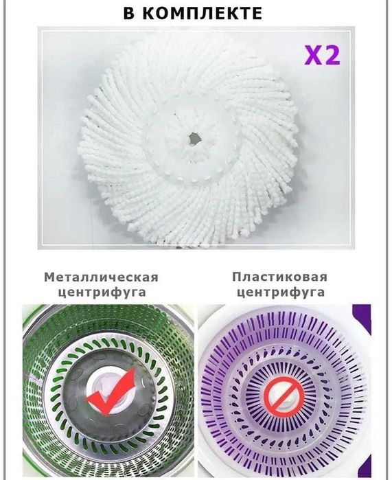 Швабра с отжимом для пола