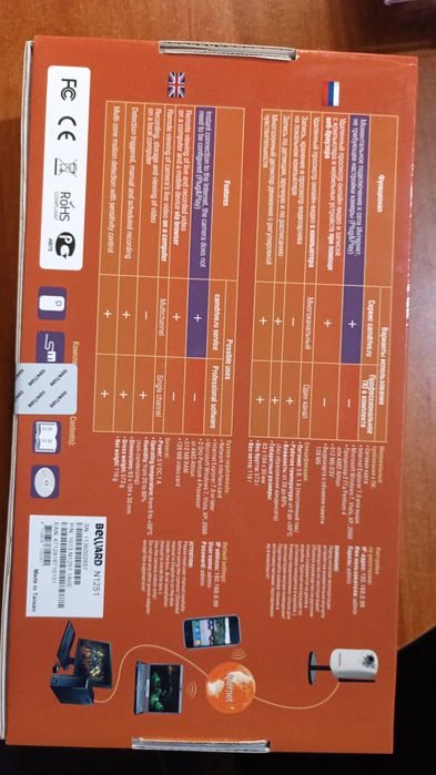 Beward camera n1251  камеры