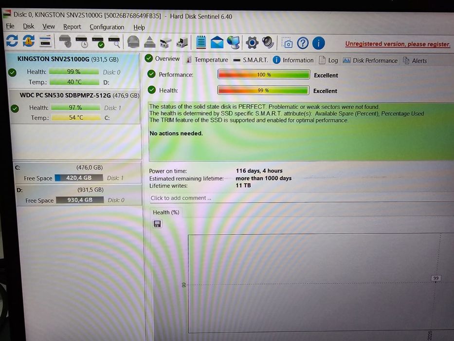 Продаю SSD Kingston NV2 1TB