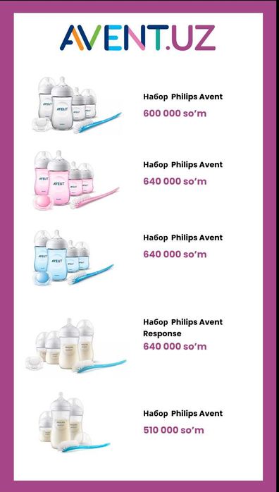 Стеклянная бутылочка Philips Avent, Авент стекло 240 мл. и 120 мл