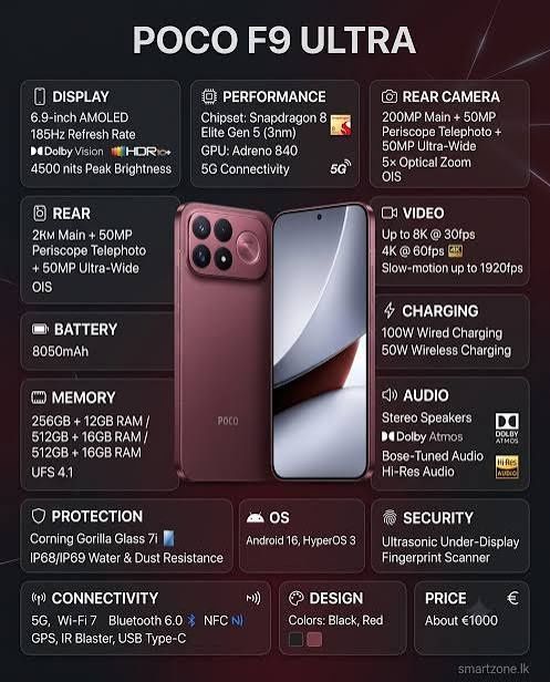 Обменяю poco f9 ultra