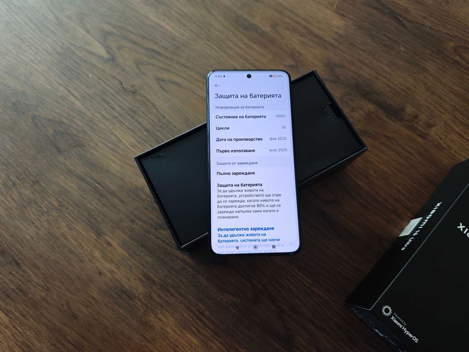 Xiaomi 15 Ultra 16/512 гб. , като нов!