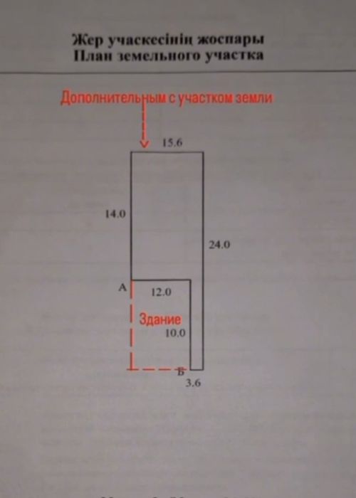 Продам здания под предпринимательства