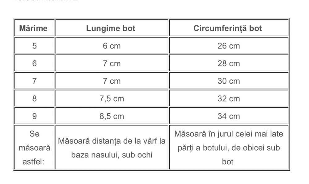 Botnita Trixie Muzzle Flex Rubber