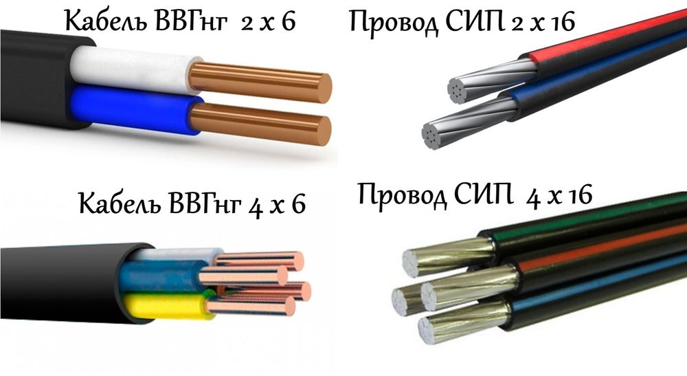 Kabellar Uz kabel Yes Kabel