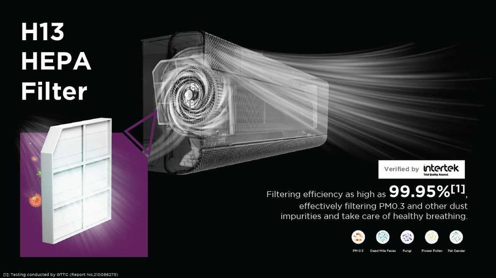 Кондиционер инверторный Midea 12 премиальный, Wi fi, ультрафиолет