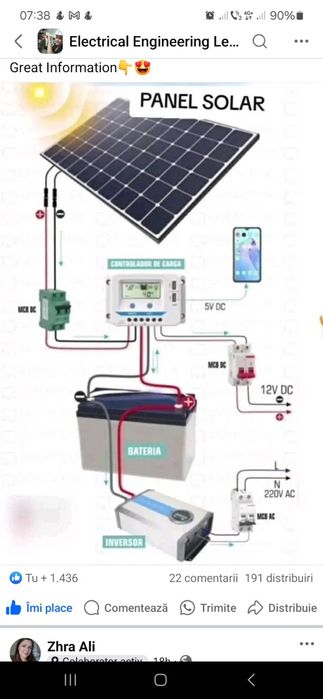 Electrician  caut colaborare în instalarea panourilor fotovoltaice