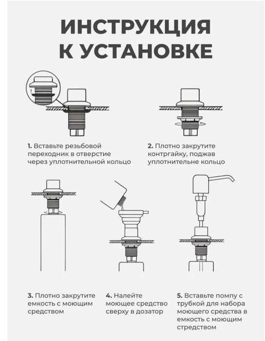 Дозатор для жидкого мыло