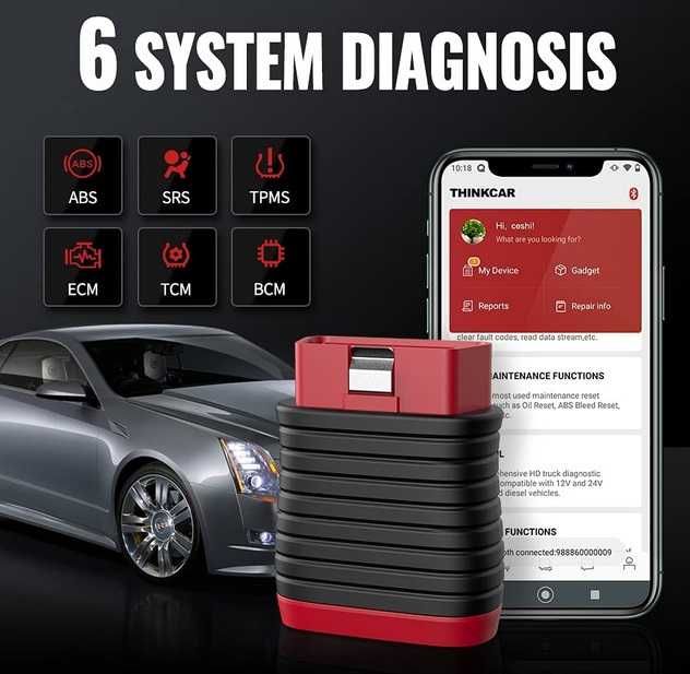 Interfata diagnoza auto easydiag full software thinkcar turisme 12V