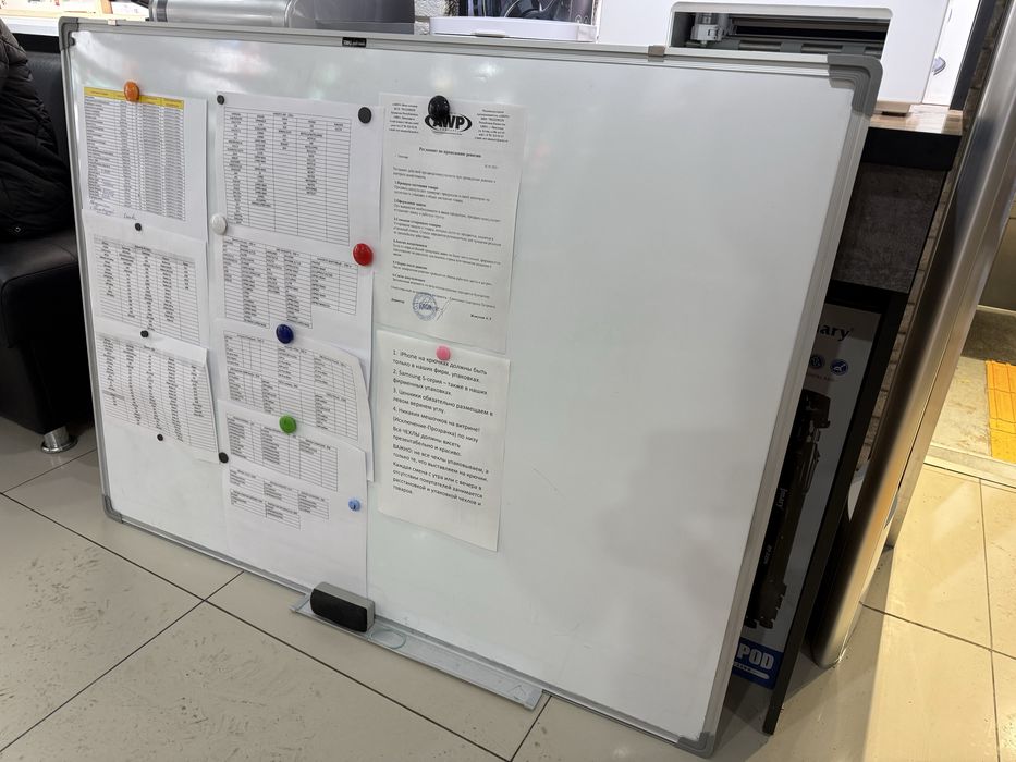 Доска для записей, рисования и планирования