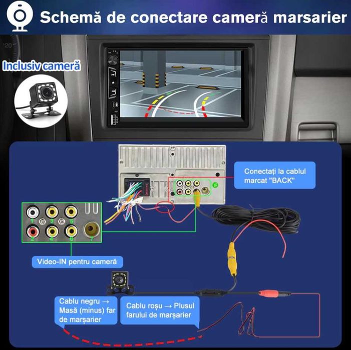 Navigatie GPS 2DIN Wireless CarPlay & Android Auto | Cameră Marșarier Inclusă