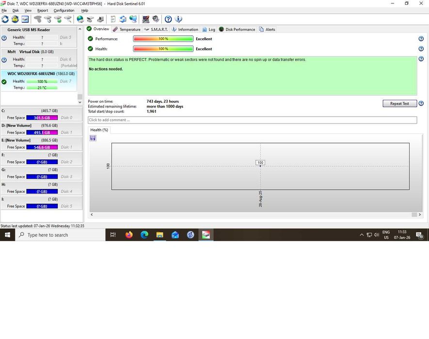 HDD Western Digital RED 2TB pentru NAS