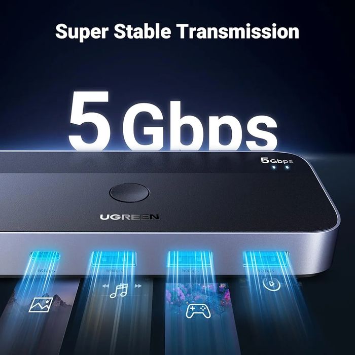 UGREEN USB 3.0 Switch,2 In 4 Outpu USB Switcher,2 Computers Share Type