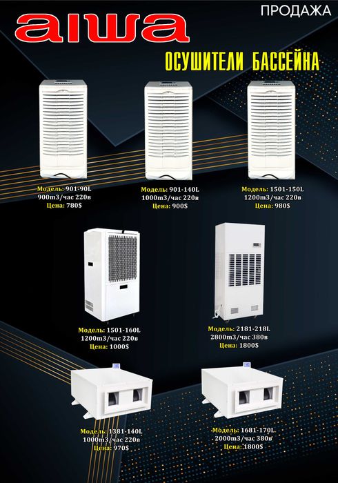 Кондиционеры и вентиляция