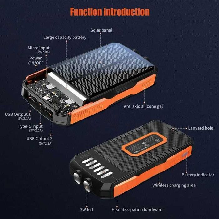 Преносима батерия STELS SolarPro 16K, PowerBank 16000mAh, Led фенер